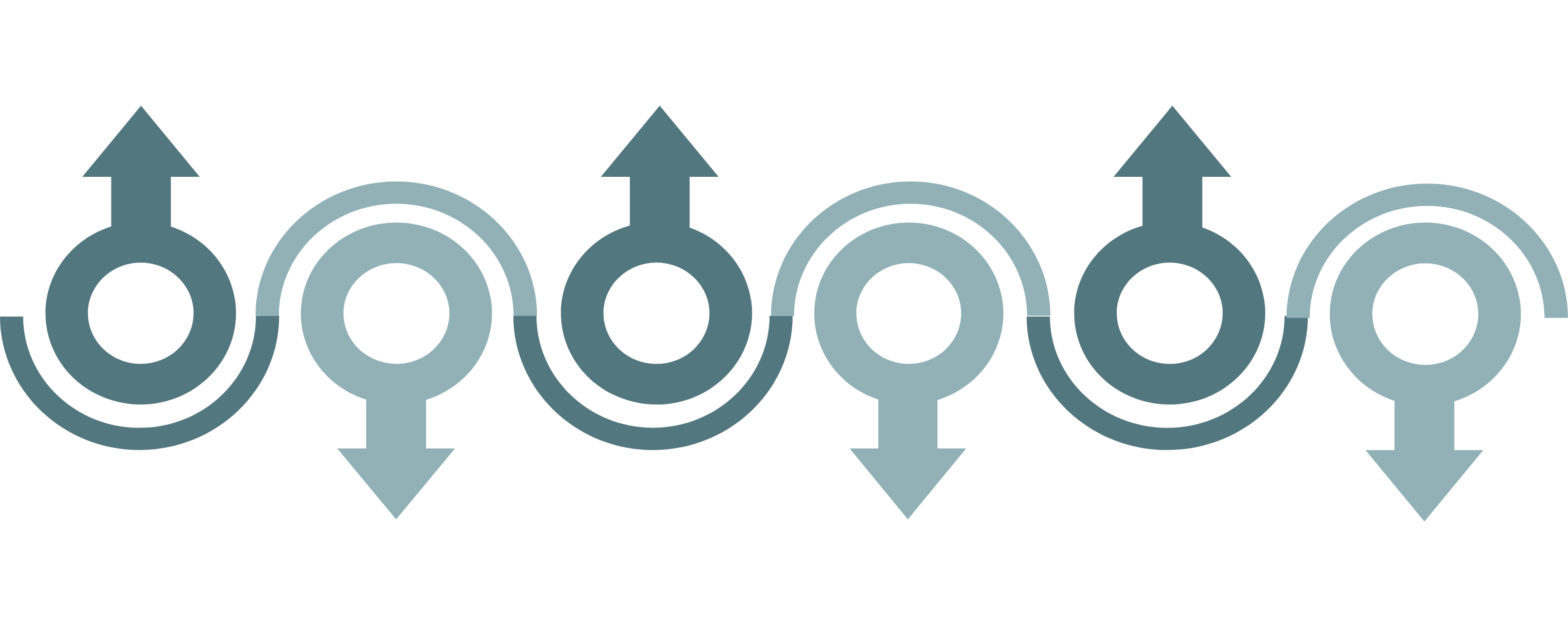 Key value propositions
